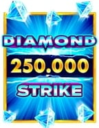 สูตรเด็ดสำหรับการเล่น red tiger slot ที่คุณควรรู้